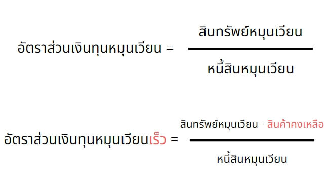 สูตรอัตราส่วนสภาพคล่อง
