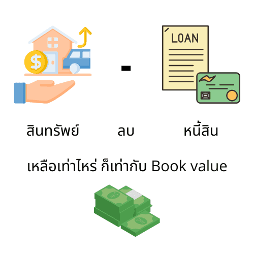 แสดงการคำนวณ book value