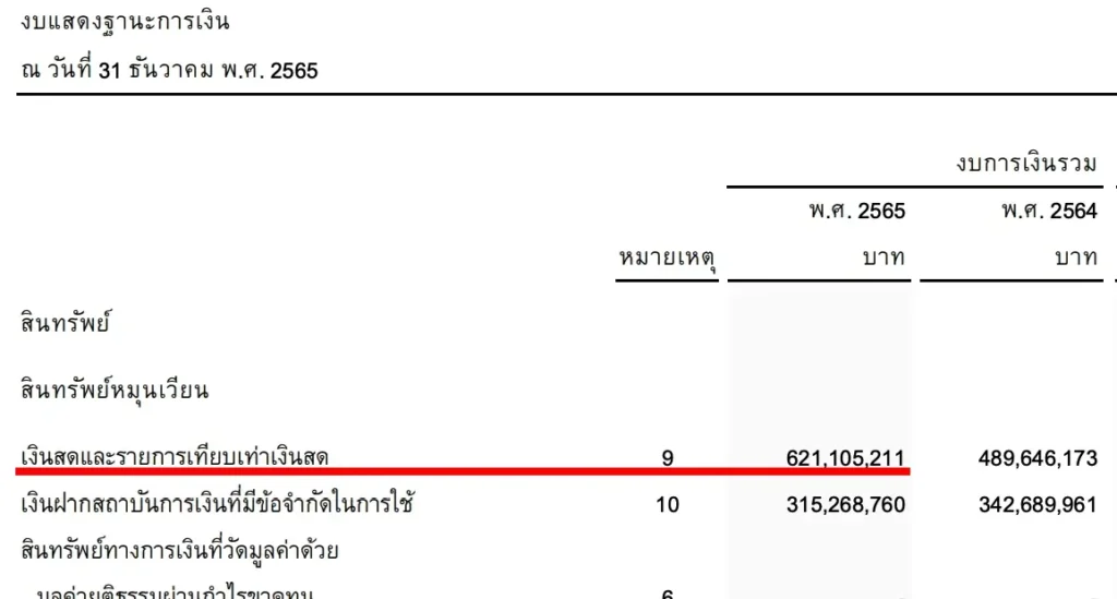 เงินสดและรายการเทียบเท่าเงินสด