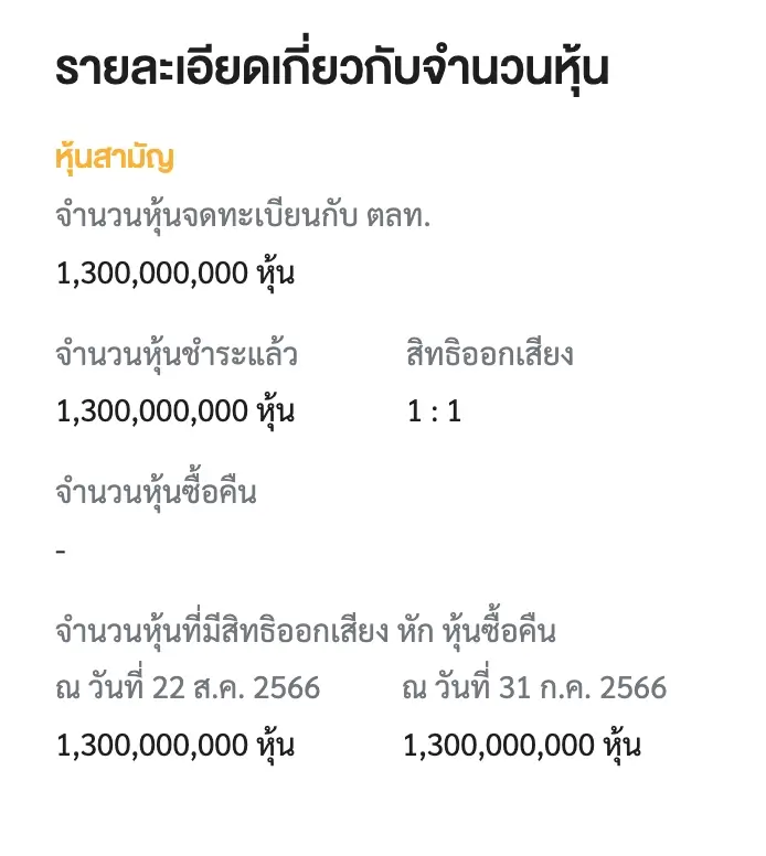 จำนวนหุ้นจดทะเบียนของบริษัท