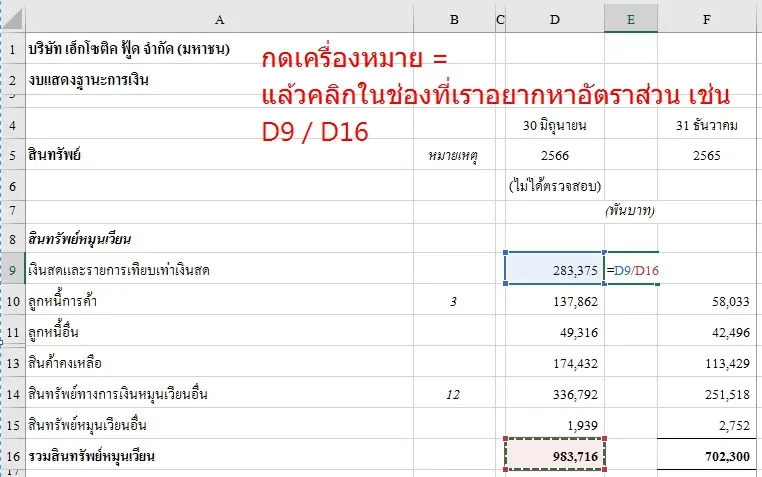 เงินสดเทียบสินทรัพย์รวมเป็นเปอร์เซ็นต์